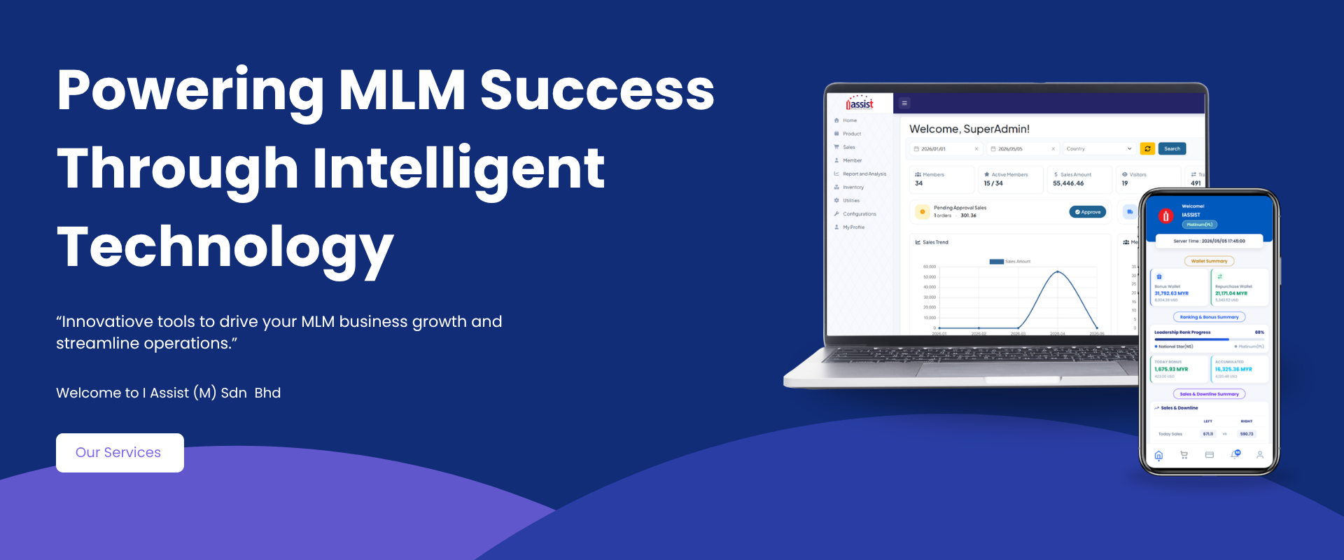 ai-mlm-software-powering-mlm-success-through-intelligent-technology