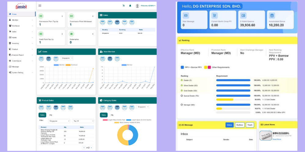 MLM Software Malaysia - AssistNet Software