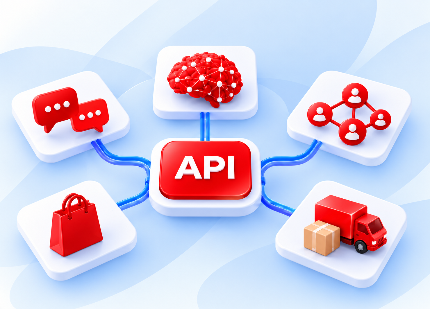 An API hub linked to digital messaging, artificial intelligence, social networks, marketplace, and logistics icons