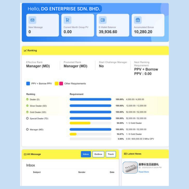 MLM App Developer - Website Member Backoffice